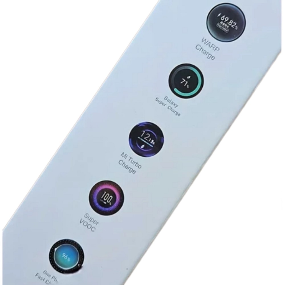 Charging Hub 6 Port 150W Model PKG091