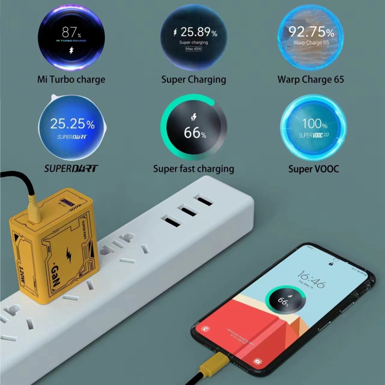 GaN HX111-A+C 120W