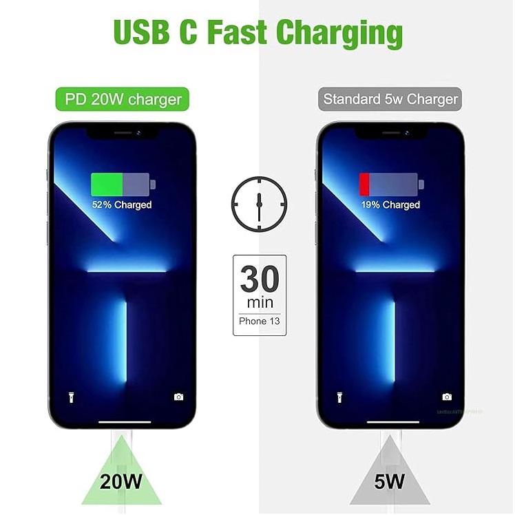 Iphone 12 20W 2Pin 
