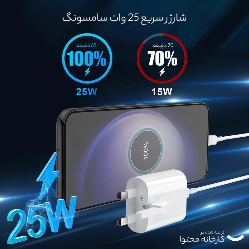 Samsung 25W PD Super Fast Charging