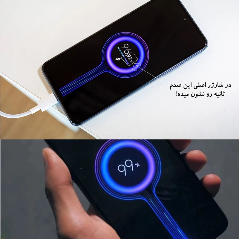 Xiaomi 33W charger